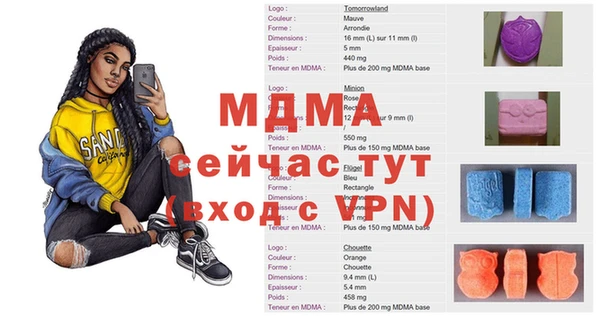 гашишное масло Нея